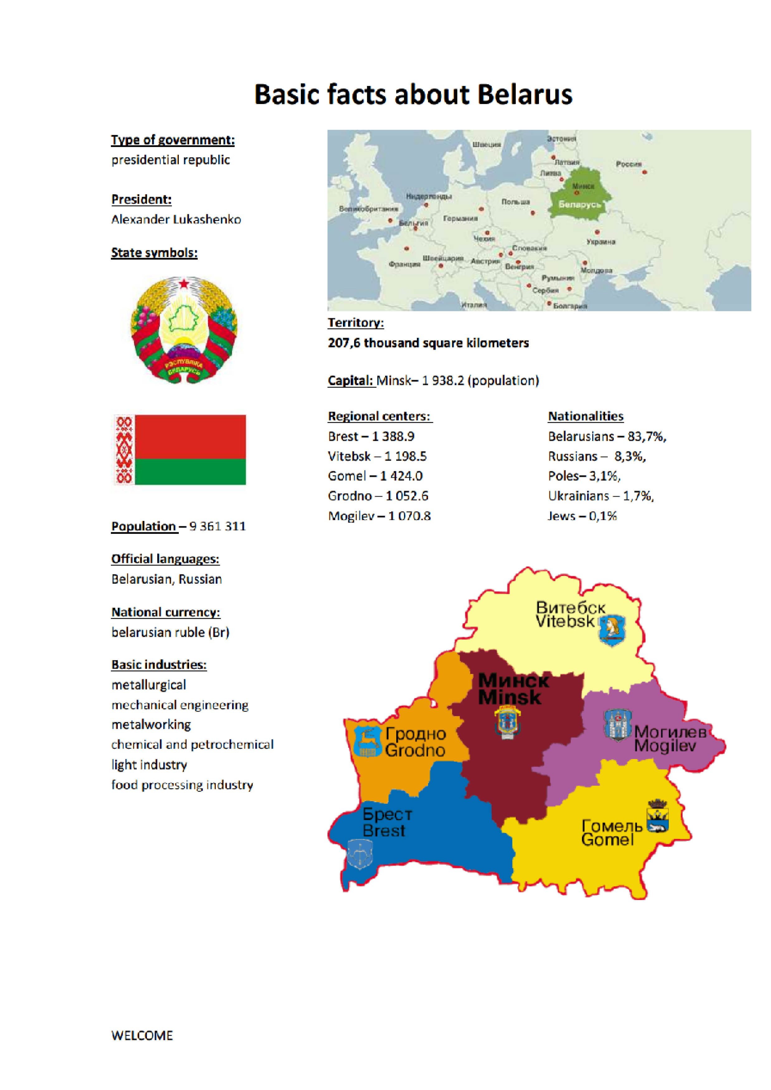 Проект про беларусь на английском языке